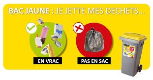 Image for Informations sacs jaunes